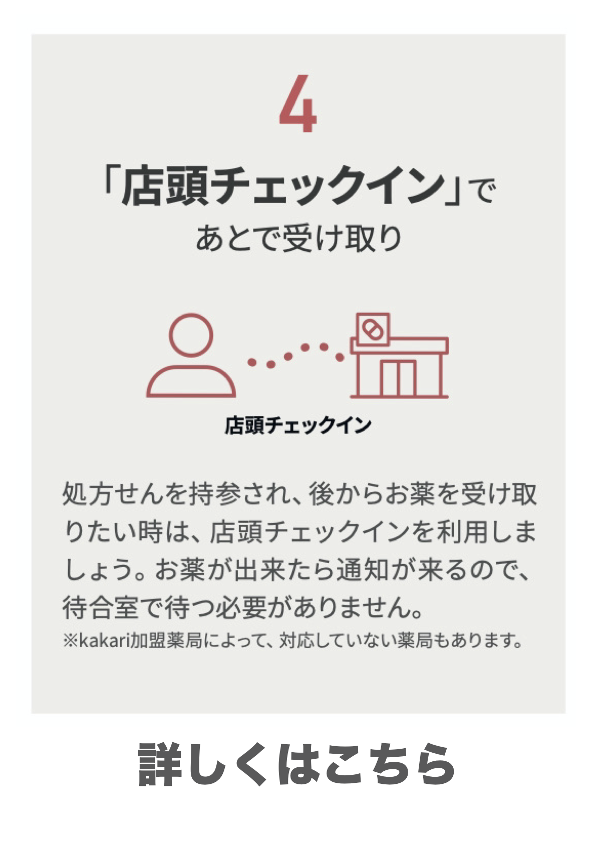 処方せん送信&お薬手帳アプリ(Kakari)の機能4